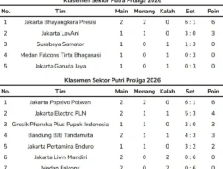 Popsivo Polwan Raih Tiket Final Four Proliga 2026, Gresik Phonska dan Pertamina Enduro Pimpin Klasemen