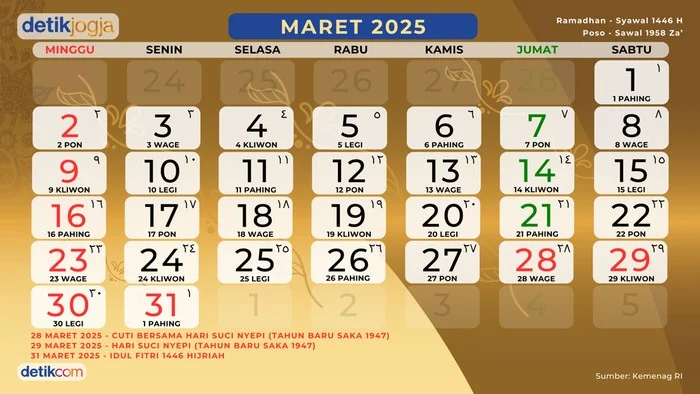 19 Maret Memperingati Hari Apa Saja? Simak Lengkap di Sini