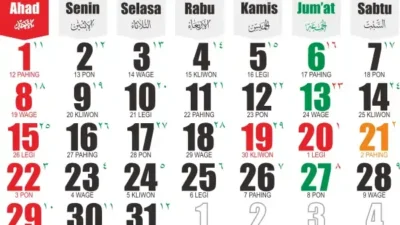 29 Maret 2026: Hari Apa yang Diperingati? Simak Penjelasannya