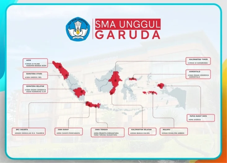 3 Benefit Masuk SMA Unggul Garuda Baru