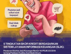 4 Alasan Mengapa Paylater Membuat Banyak Orang Terjebak – Simak Penjelasannya!