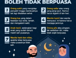 7 Golongan yang Diperbolehkan Tidak Menjalani Kewajiban Puasa Ramadan, Ini Penjelasannya