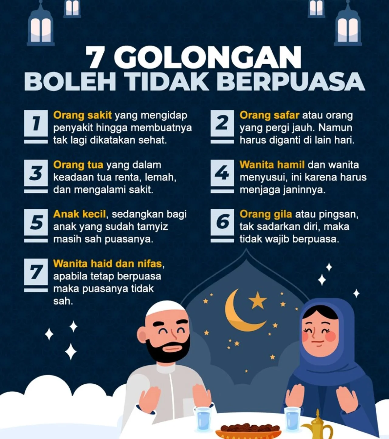 7 Golongan yang Diperbolehkan Tidak Menjalani Kewajiban Puasa Ramadan, Ini Penjelasannya