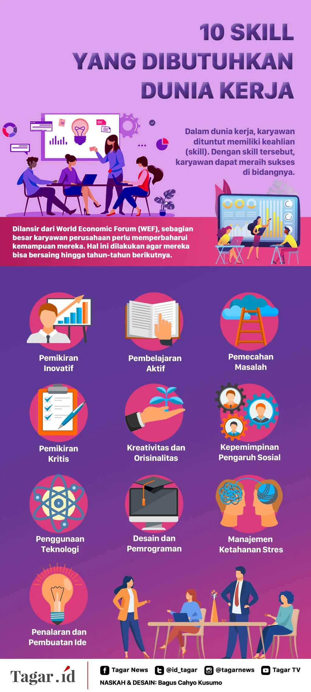8 Skill Krusial yang Selalu Dibutuhkan di Dunia Kerja: Sudah Punya atau Masih Perlu Asah?