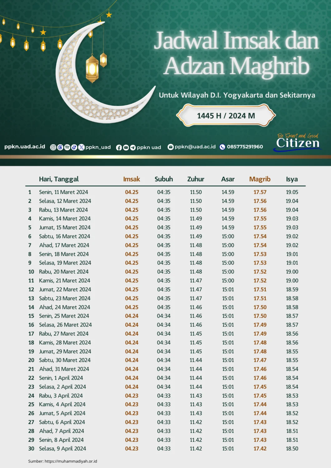 Adzan Maghrib 2026: Jadwal Tepat, Makna Spiritual, dan Cara Ngabuburit Produktif