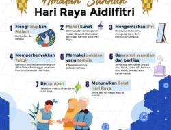 Amalan di Hari Raya Idul Fitri 2026: Panduan Lengkap dari Malam hingga Sore Hari