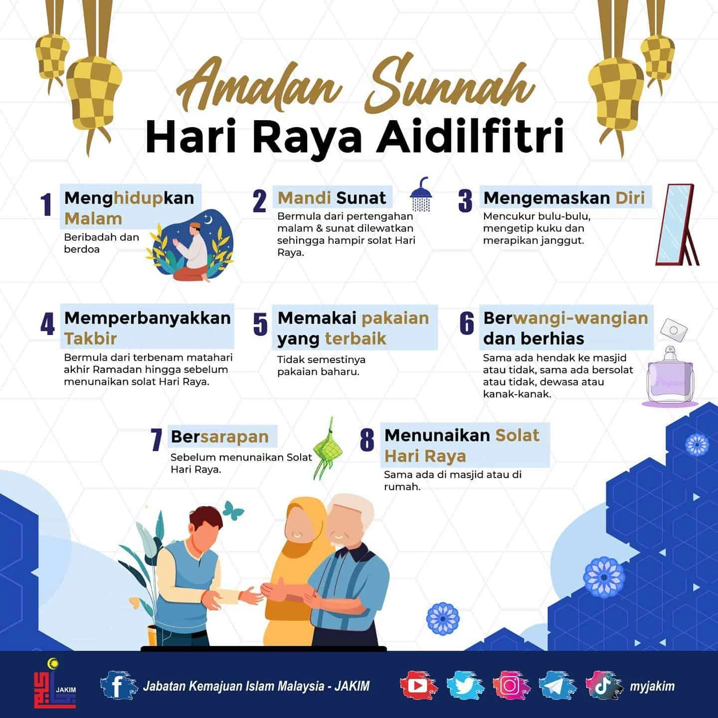 Amalan di Hari Raya Idul Fitri 2026: Panduan Lengkap dari Malam hingga Sore Hari