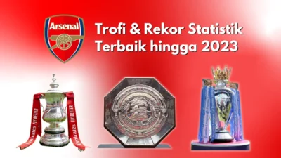 Arsenal Hamburkan Rp16 Triliun, Trofi Tak Kunjung Datang Sejak 2020