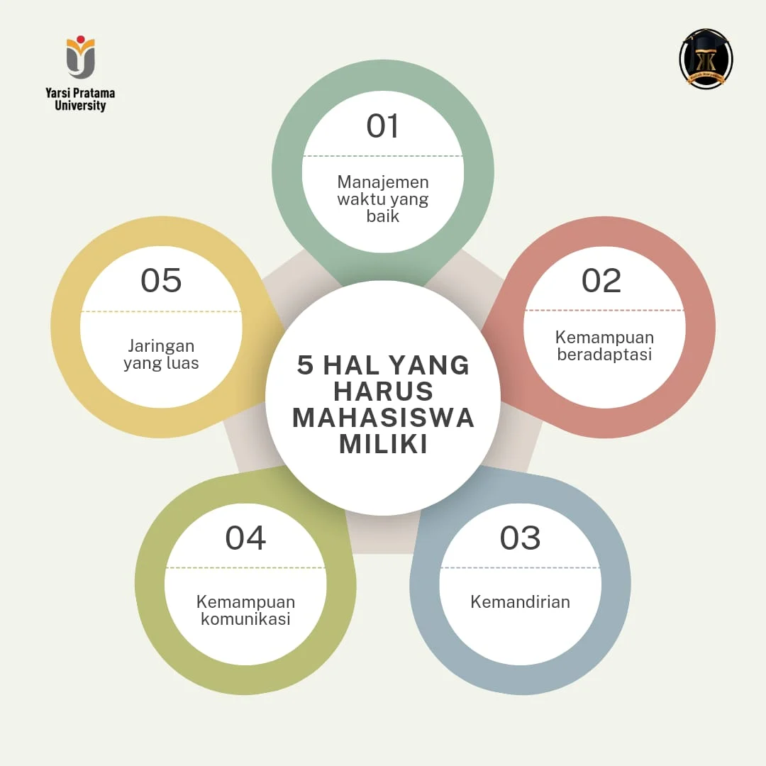 Auto Sukses di Masa Depan: 5 Hal yang Harus Dimiliki Pelajar Menurut Mendikdasmen