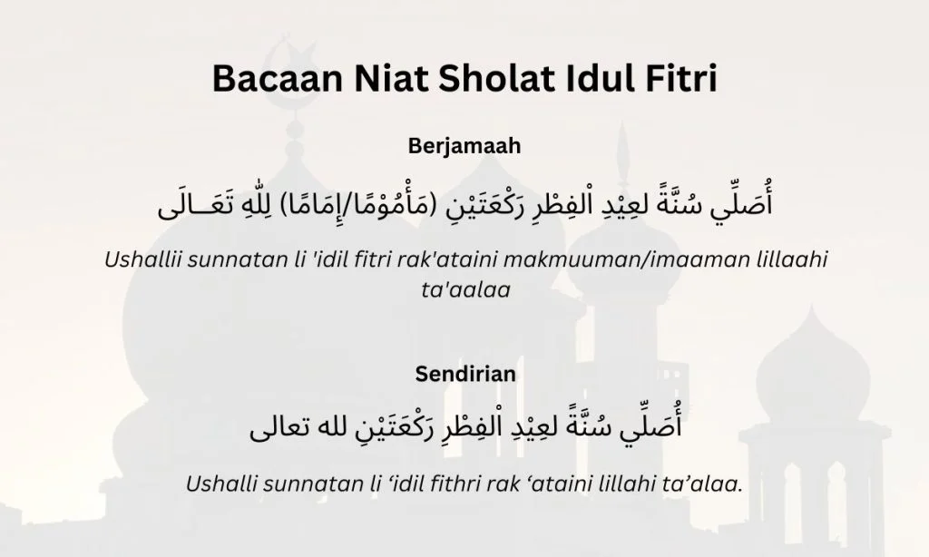 Bacaan Salat Idulfitri: Niat, Tata Cara Takbir, dan Amalan Sunnah yang Perlu Diketahui