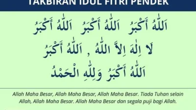 Bacaan Takbir Tambahan Salat Idulfitri Sesuai Tuntunan Ulama