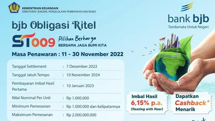 Bank BJB Luncurkan Sukuk Ritel SR024 dengan Imbal Hasil Menjanjikan, Cara Pesan Mudah lewat Platform Digital