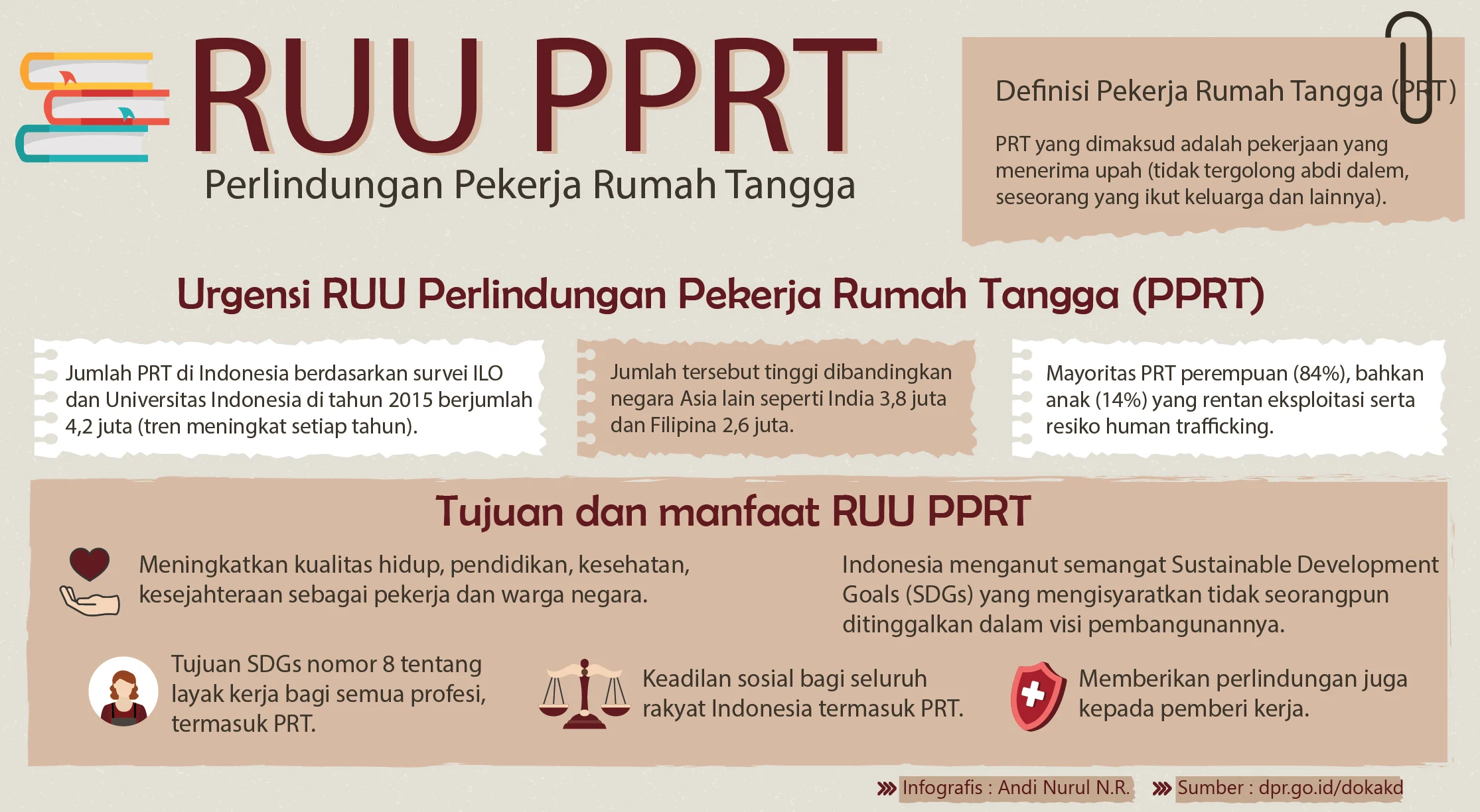 Banyu Biru Djarot Gencarkan Dukungan pada RUU PPRT, Serukan Negara Lindungi Pekerja Rumah Tangga