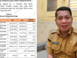 Bapenda Kabupaten Serang Siapkan Insentif Rp34 Miliar, Petugas Pajak Berpotensi Terima Hingga Rp33 Juta per Bulan