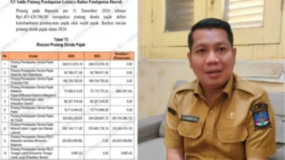 Bapenda Kabupaten Serang Siapkan Insentif Rp34 Miliar, Petugas Pajak Berpotensi Terima Hingga Rp33 Juta per Bulan