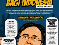 Biaya Logistik Meroket: Dampak Perang Iran-Israel Terhadap Rantai Pasok Global dan Indonesia