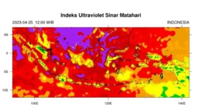 BMKG Imbau Batasi Aktivitas Luar, Sinar Matahari di Medan Masuk Kategori Bahaya