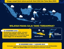 BMKG Waspadai Cuaca Ekstrem hingga 12 Maret, Jakarta Siaga Hujan Lebat