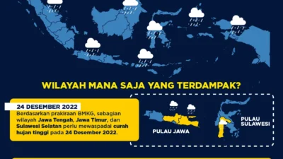 BMKG Waspadai Cuaca Ekstrem hingga 12 Maret, Jakarta Siaga Hujan Lebat