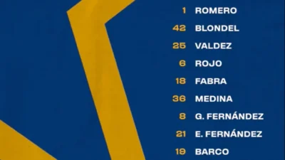 Boca Juniors Siap Menggulingkan Rangkaian Kemenangan Unión Santa Fe di La Bombonera