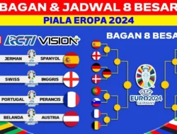 Braga FC Siap Guncang Liga Europa: Jalan Menantang Menuju Babak 8 Besar