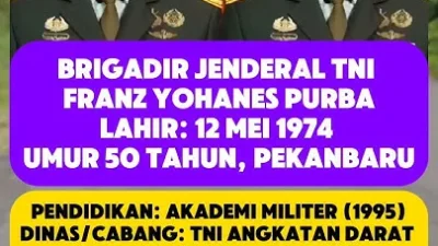 Brigjen TNI Franz Yohanes Purba Meninggal di Usia 51, Ini 7 Jabatan Strategis yang Pernah Dijabat