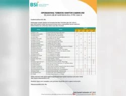 BSI Operasikan 162 Kantor Cabang saat Libur Lebaran, Ini Jadwalnya!