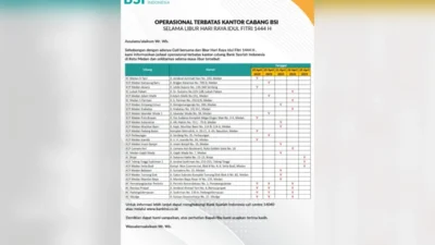 BSI Operasikan 162 Kantor Cabang saat Libur Lebaran, Ini Jadwalnya!