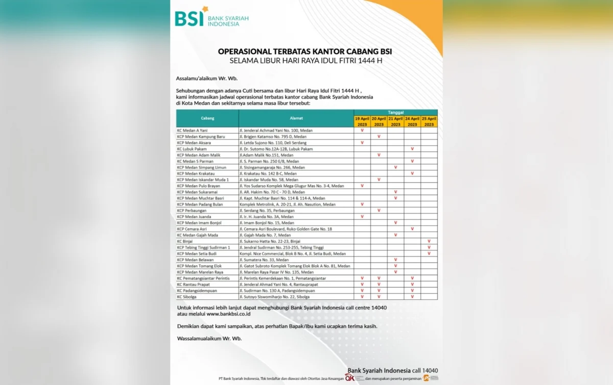 BSI Operasikan 162 Kantor Cabang saat Libur Lebaran, Ini Jadwalnya!