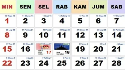 Buka Puasa 17 Ramadhan 2026: Jadwal Lengkap, Doa Sunnah, dan Aktualisasi di Seluruh Pulau Jawa‑Bali
