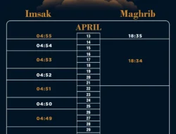 Buka Puasa Jam Berapa? Ini Jadwal Wilayah Medan dan Sekitarnya Hari Ini