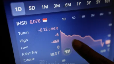 BUMI Tetap Menarik di Tengah Volatilitas IHSG: Analisis Harga dan Rekomendasi Investor
