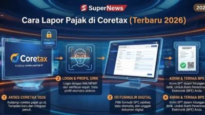 Cara Lapor Pajak di Coretax, Batas Waktu Diperpanjang hingga 30 April 2026