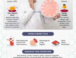 Cara Mengatasi Lemas Karena Kurang Tidur Selama Ramadhan