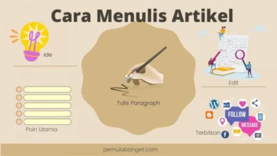 Cara Mudah Menulis Artikel Media Kekinian