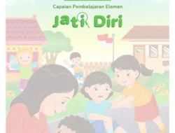 Cerdas Teknologi, Lupa Jati Diri: Salah Anak atau Kita?