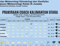 Cuaca Berawan hingga Hujan Ringan di Jakarta, Aktivitas Ekonomi Tetap Mengalir