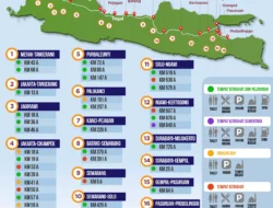 Daftar Lengkap Rest Area Tol Trans Jawa 2026: Panduan Mudik Lebaran Tanpa Hambatan
