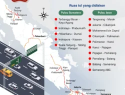 Diskon 30% Tarif Tol Cikampek–Kalikangkung Turunkan Kepadatan Mudik Lebaran 2026