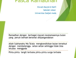 Doa Penghujung Ramadhan: Kunci Istiqamah dan Tips Menjaga Ibadah Pasca Syawal