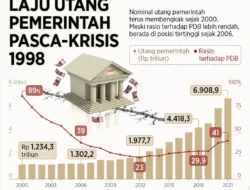 FC Sion Terpuruk: Krisis Keuangan, Pemecatan Besar, dan Tantangan Bangkit Kembali