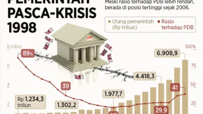 FC Sion Terpuruk: Krisis Keuangan, Pemecatan Besar, dan Tantangan Bangkit Kembali
