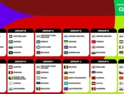 Final Playoff Piala Dunia Zona Eropa: Jadwal dan Pertarungan Terakhir Kualifikasi 2026