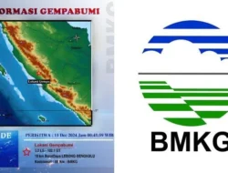Gempa Magnitudo 5,7 Guncang Lebong, Sumatera Selatan: Dampak, Lokasi, dan Tindakan BMKG