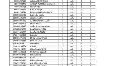 Gladi Bersih TKA 2026: Ribuan Siswa Uji Sistem, Tantangan Sinyal & Jadwal Lengkap