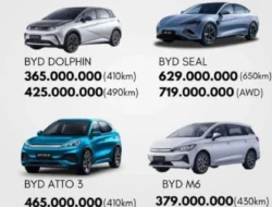 Harga BBM Meroket, Dealer BYD dan Vinfast Diserbu Konsumen – Momentum Besar bagi Mobil Listrik di Indonesia