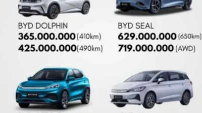 Harga BBM Meroket, Dealer BYD dan Vinfast Diserbu Konsumen – Momentum Besar bagi Mobil Listrik di Indonesia