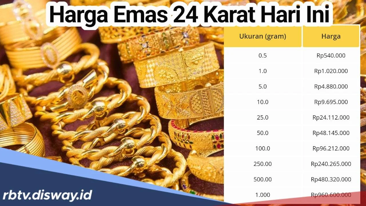 Harga Emas Perhiasan Naik, 24 Karat Tembus Rp2,63 Juta per Gram