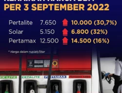 Harga Pertalite Tetap Rp10.000 hingga Maret 2026, APBN Siap Tahan Lonjakan Harga Minyak Dunia