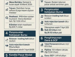 Hong Kong Usul Longgarkan Aturan Saham Kelas Ganda demi Naikkan Daya Saing